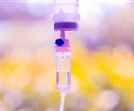Common heart failure drug reduces risk of chemotherapy-induced heart damage in cancer patients