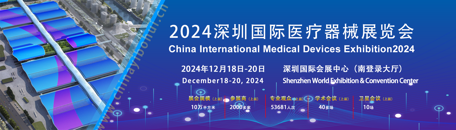 国家药监局：我国成为全球第二大医疗器械市场